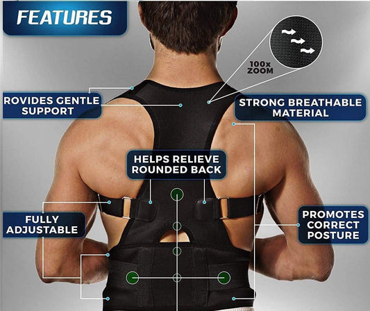 Back Pain Relief Posture Corrector Belt