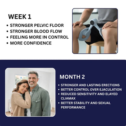 Men’s Pelvic Floor Trainer – Adjustable Thigh Strengthener (Copy)